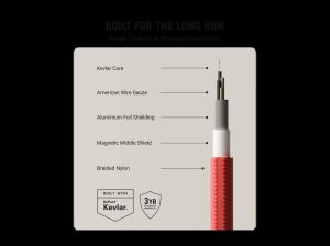 Red DailyObjects POP 100W Type-C Kevlar-core magnetic charging cable with 30W/100W indicators