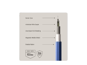 Close-up of blue POP 100W Kevlar core magnetic USB-C charging cable